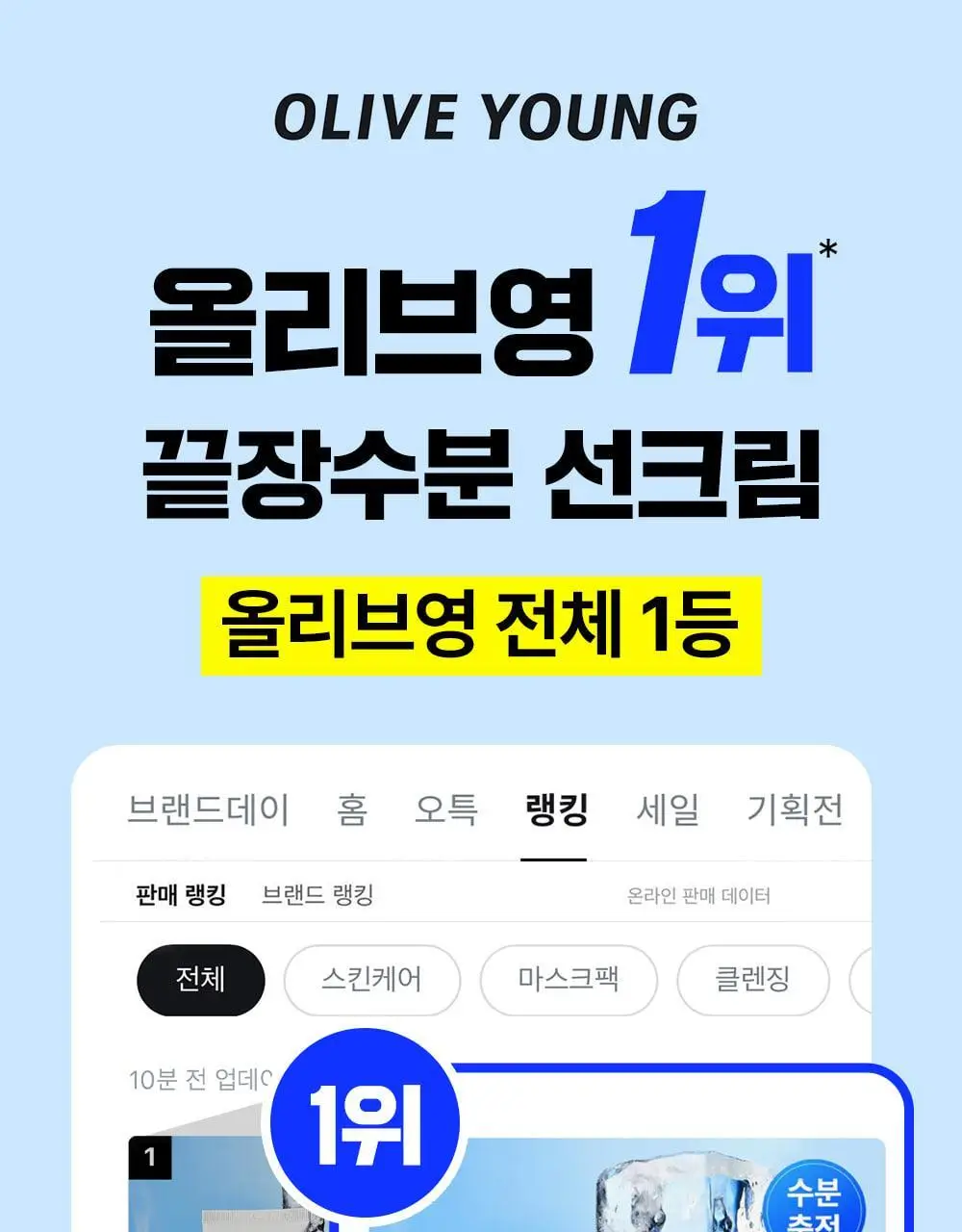 [화잘먹수분선] 웰라쥬 리얼 히알루로닉 블루 선크림 50ml 1+1 기획 상세페이지 1